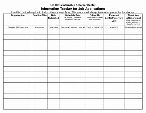 Candidate Tracking Spreadsheet Template