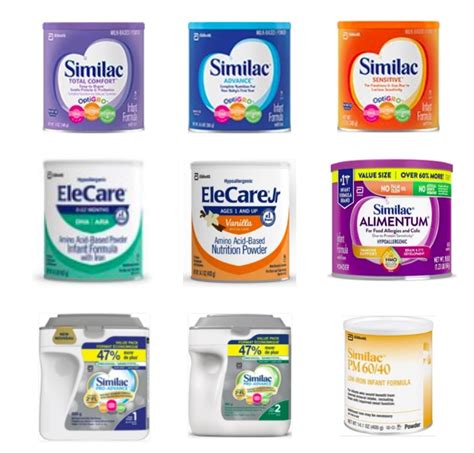 Bobbie Formula Similac Formula Comparison The Picky Eater Atelier