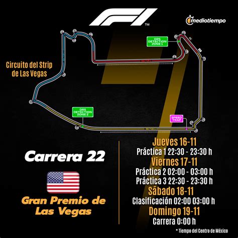 Gp Las Vegas Podr A Ser Una De Las Carreras M S Fr As De La Historia