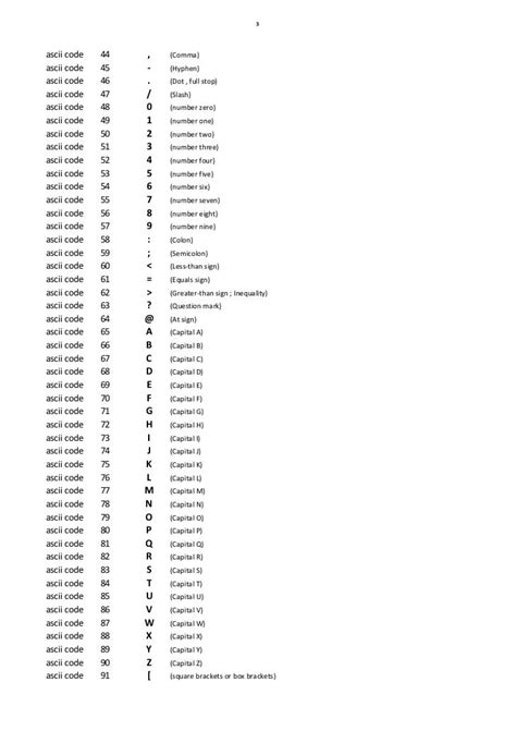 Ascii Table Characters