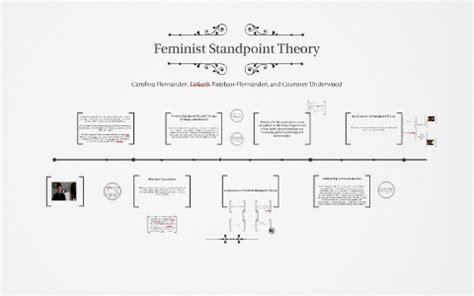 Feminist Standpoint Theory by Courtney Underwood on Prezi