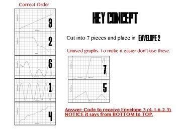 Speed Velocity Acceleration Escape Room Activity Printable Game