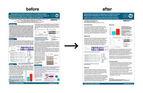 Posters Previously Designed By Researchers Were Redesigned To