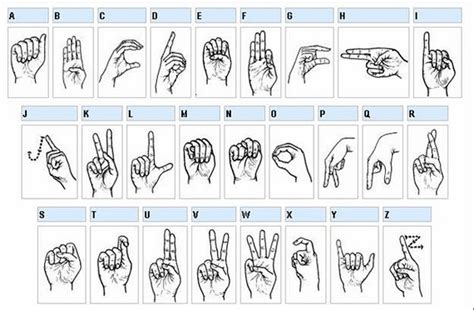 Belajar bahasa isyarat tangan malaysia | Pasadena