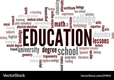 Education Word Cloud Bubble Tags Tree Royalty Free Vector