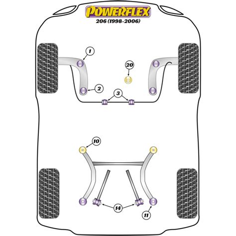 Powerflex PFF50 402 Front Arm Rear Bush Peugeot Citroen No 2