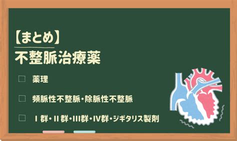 【まとめ】不整脈治療薬 ゴロナビ〜薬剤師国家試験に勝つ〜