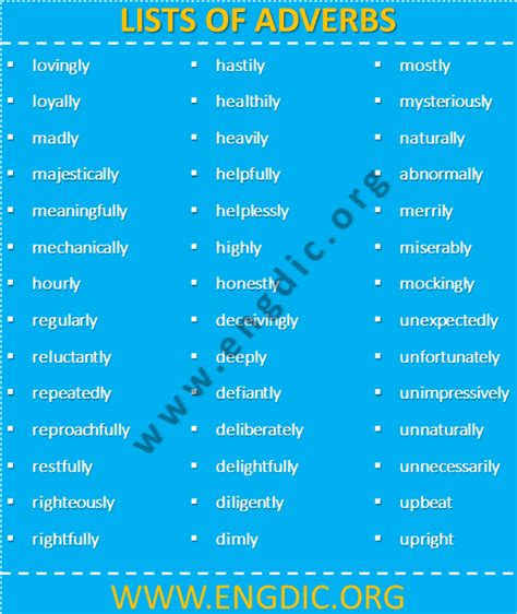 List Of Important Nouns In English 1600 Nouns List Engdic Artofit