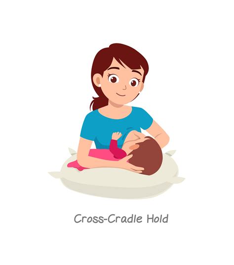 Interactive apps will soon demonstrate every one of the different breastfeeding positions 14