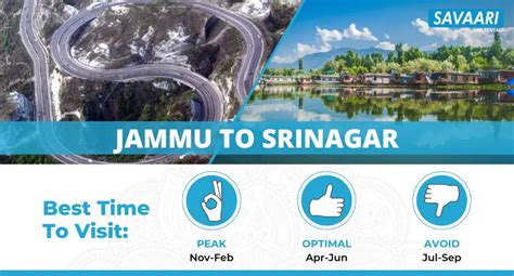 Jammu To Srinagar Distance Time Routes Trains And Flights