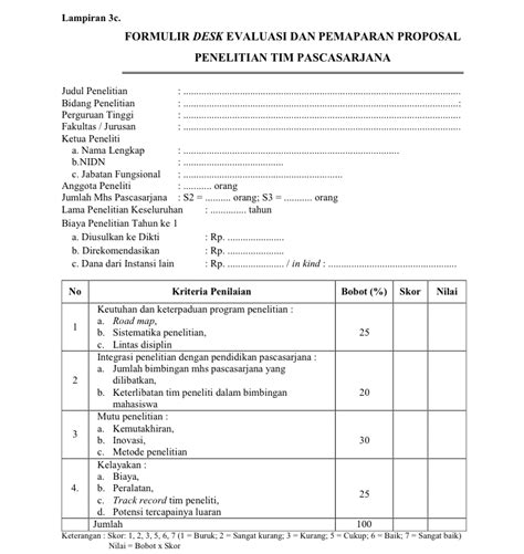 Detail Contoh Lampiran Proposal Penelitian Koleksi Nomer 11