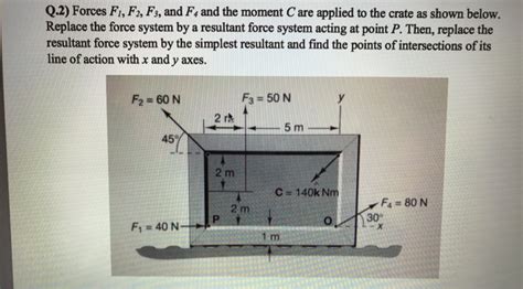 Solved Q 2 Forces Fi F2 F3 And F4 And The Moment C Are