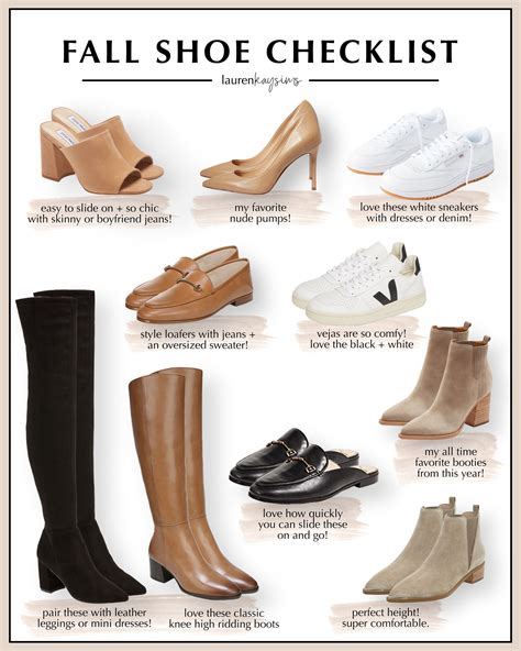 fall shoe checklist - Lauren Kay Sims | Fall fashion shoes, Timeless