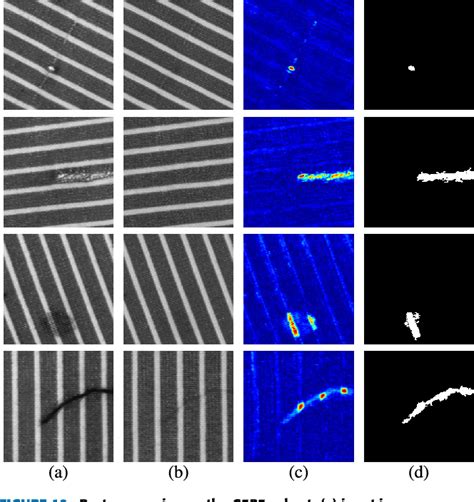 Figure 18 From Weakly Supervised Defect Segmentation On Periodic