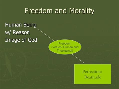 Ppt Theology Of The Body Powerpoint Presentation Free Download Id