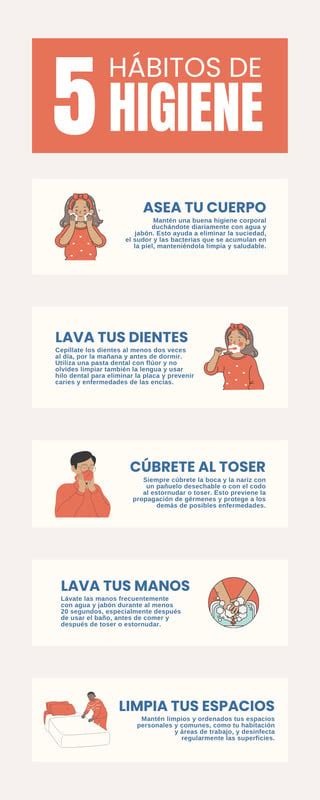 Plantillas De Higiene Gratis Y Personalizables Canva