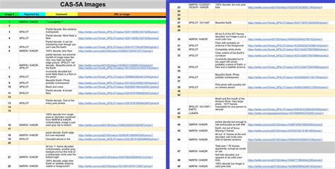 Scott Chapman On Twitter Possibly The 1st Image Taken By CAS 5A Less