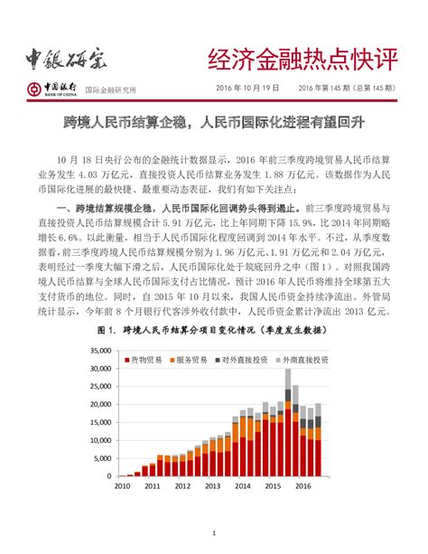 经济金融热点快评2016年第145期（总第145期）：跨境人民币结算企稳，人民币国际化进程有望回升