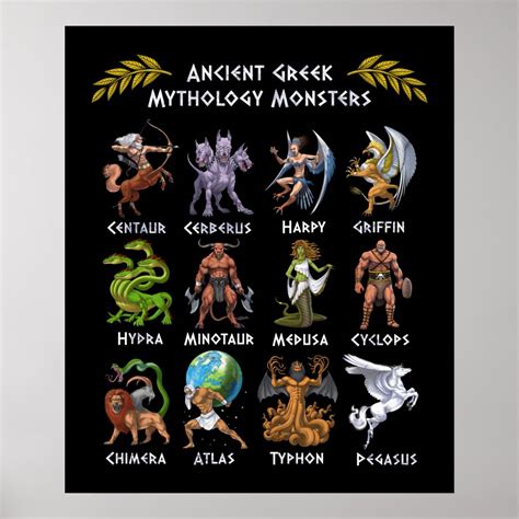 Ancient Greek Mythology Monsters Poster | Zazzle