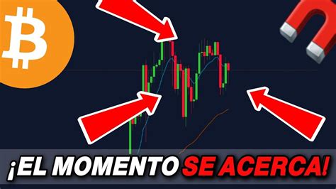 🚨se Aproxima Un Gran Movimiento En Bitcoin 👉 Te Lo Explico Análisis