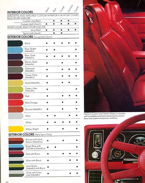 Interior Paint Code 80 Z28 Ls1tech Camaro And Firebird Forum Discussion