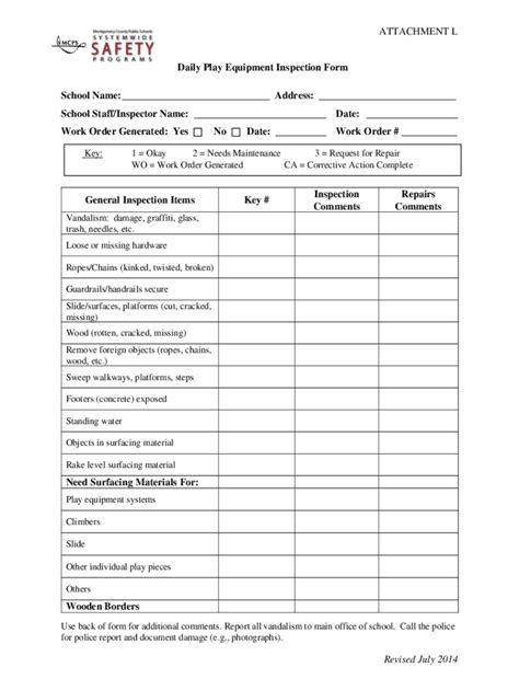 Fillable Online Checklistsequipmentfree Equipment Inspection Form Checklist