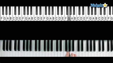 Dorian Mode Piano