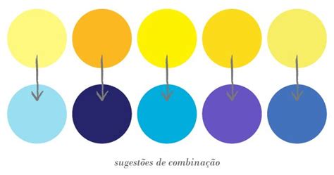 Azul E Amarelo Combinam - ContextoExato - Combo Cromático: Azul e Amarelo