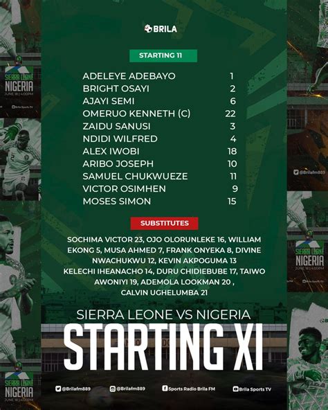 Sports Radio Brila FM On Twitter Nigeria Starting XI VsSierra Leone