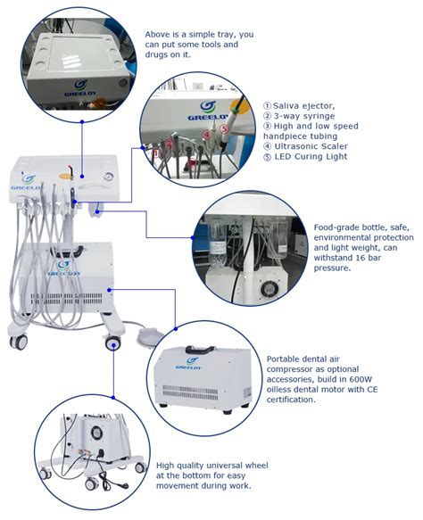 Greeloy Veterinary Dental Unit With Ultrasonic Scaler Price - Buy Greeloy Veterinary Dental Unit ...