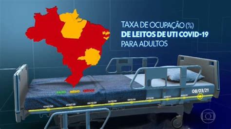 Dezenove Estados E O Df T M Taxa De Ocupa O Das Utis Igual Ou Superior