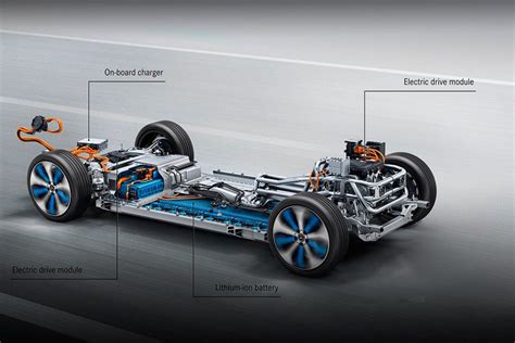 Cómo funciona un motor eléctrico de coche Lovesharing