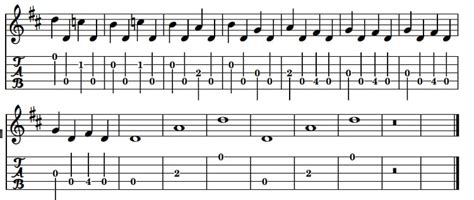 Thunderstruck Banjo And Mandolin Tab - Tenor Banjo Tabs