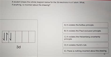 A Student Draws The Orbital Diagram Below For The D Electrons In A V