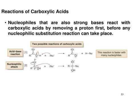 Ppt Carboxylic Acids And Their Derivativesnucleophilic Acyl