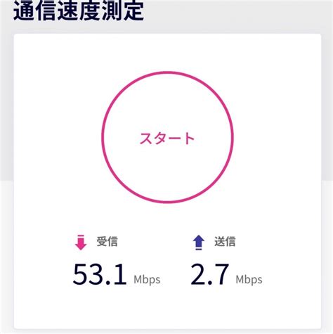 楽天モバイルの通信速度は遅い？他社との比較や遅い時の対処法も紹介 ロケホン