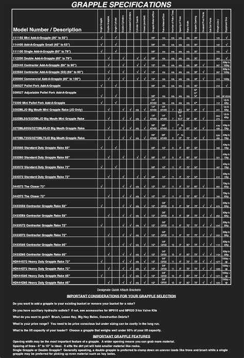 GRAPPLE SPECIFICATIONS – PRECISION MANUFACTURING