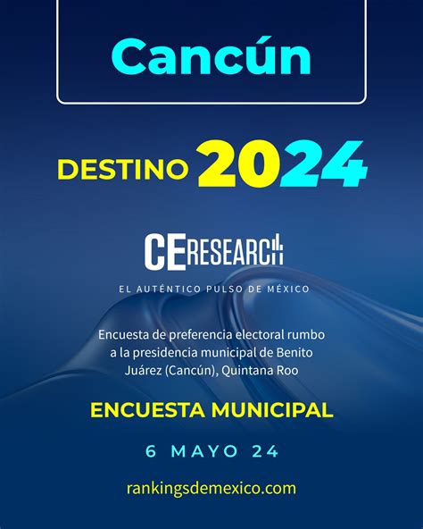 CANCÚN Encuesta rumbo a la alcaldía 2024 06 de mayo 2024 Campaigns