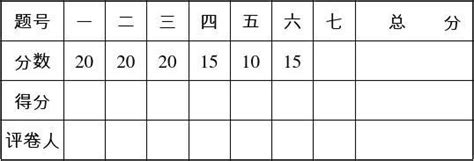 东华理工学院南昌校区试卷格式 长江学院word文档在线阅读与下载无忧文档