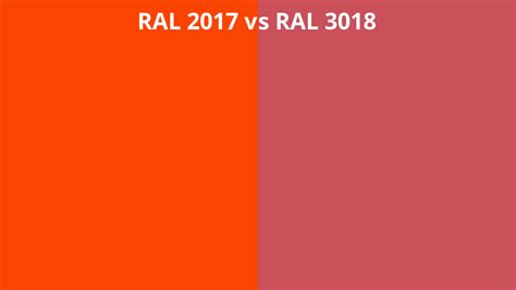 Ral 2017 Vs 3018 Ral Colour Chart Uk