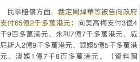 洗米华被判刑18年，还要赔付86亿，情人拿5亿分手成最大赢家