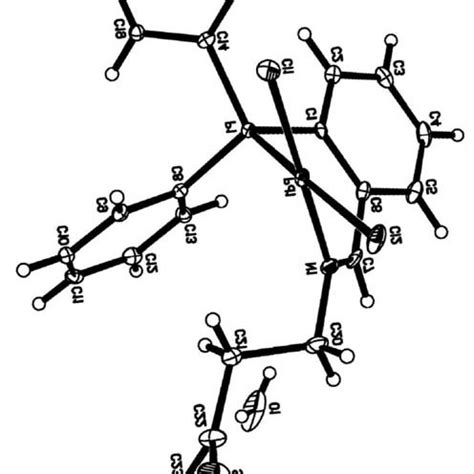 X-ray crystal structure of complex II. | Download Scientific Diagram