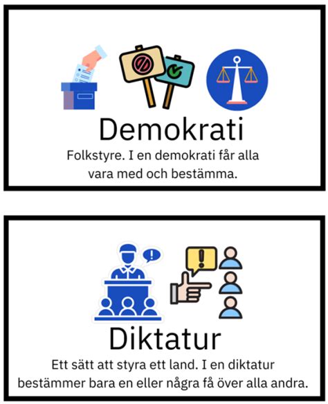 Demokrati elevråd klassråd Teach Academy