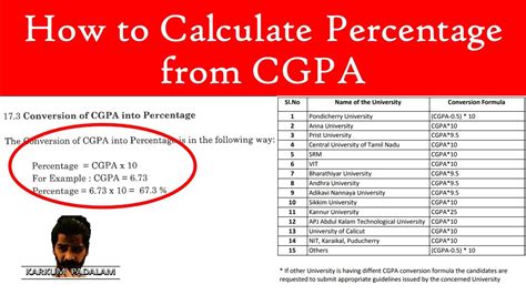 How To Calculate Percentage From Cgpa Cgpa To Percentage Cgpa To Percentage Conversion Youtube