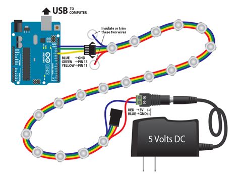 Pixel LED: Arduino IC Programming tips