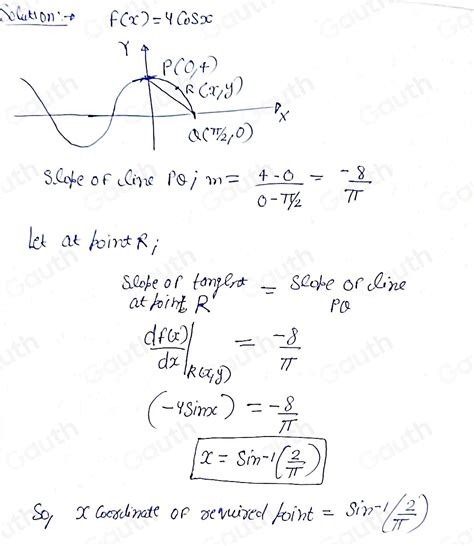 Solved Let F Be The Function Given By F X 4cos X As Shown Below The