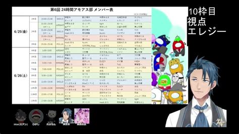 神宮寺🎩ドレハンハマり中 On Twitter Rt Jingukirinuki じんぐー切り抜き じんぐー れぷちん 麻倉