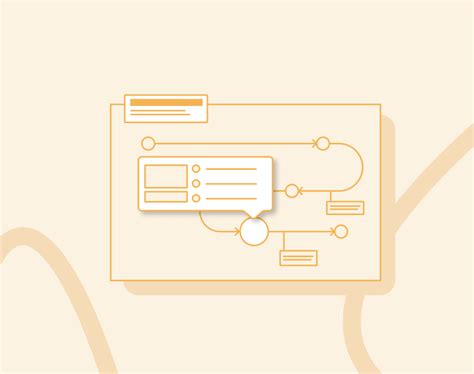 develop effective employee training modules examples continu