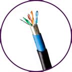 Cabo Lan Cat E F Utp P X Awg Dupla Capa Mpt Cable