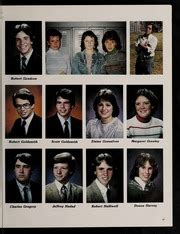 Somerset High School - Raider / Memoirs Yearbook (Somerset, MA), Class ...